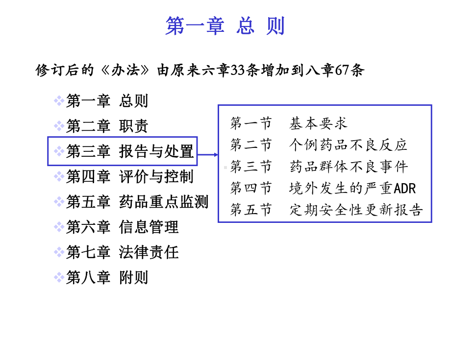 《药品不良反应报告和监测管理办法》修.ppt_第3页