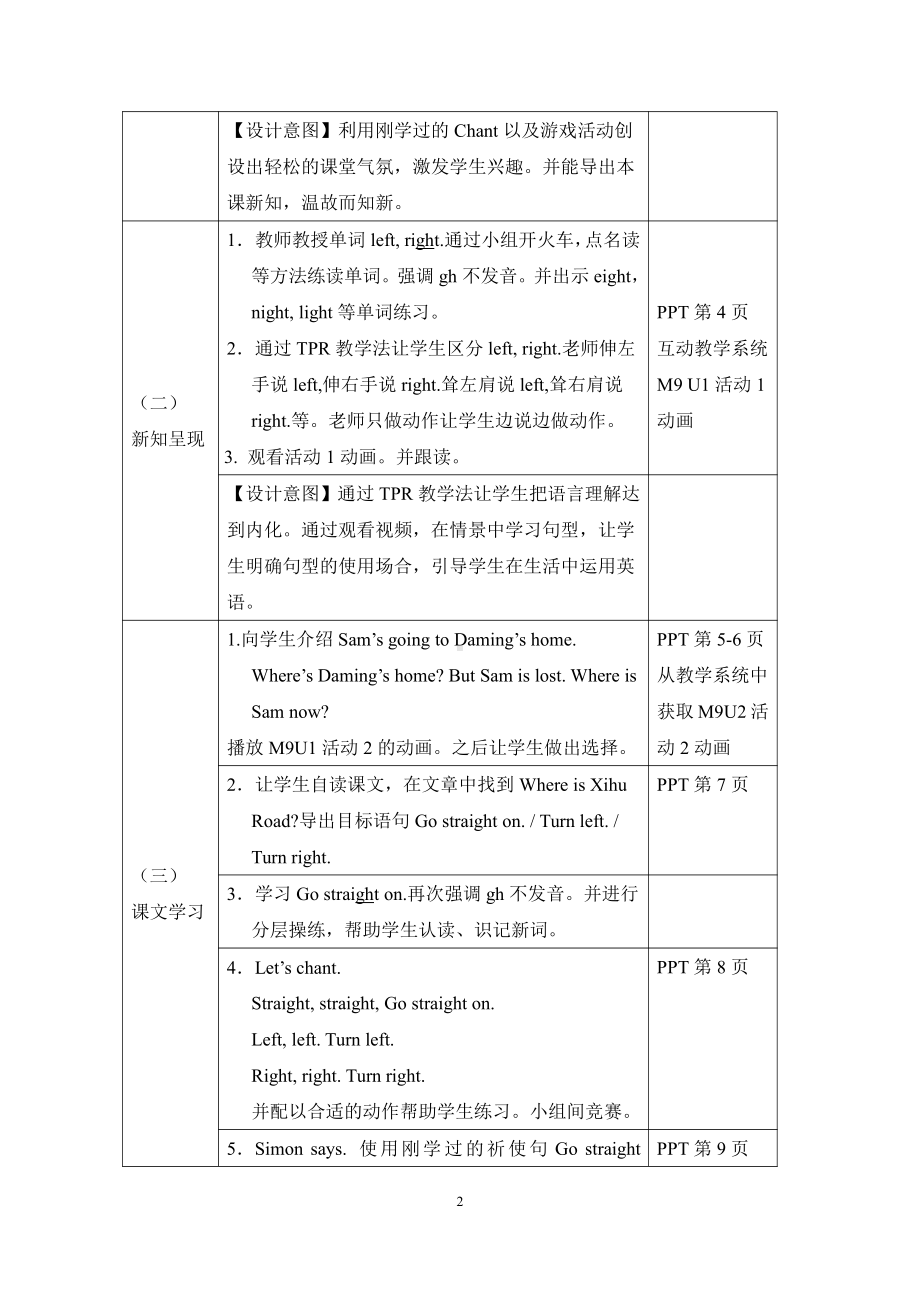 Module 9-Unit 1 They were very young.-教案、教学设计-公开课-(配套课件编号：b3d26)-外研版（一起）三年级下册.docx_第2页