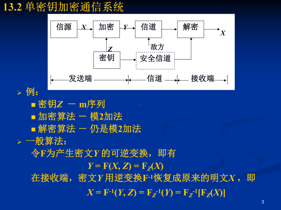 《通信原理教程》（第3版）樊昌信编著第十三章PPT课件.ppt_第3页