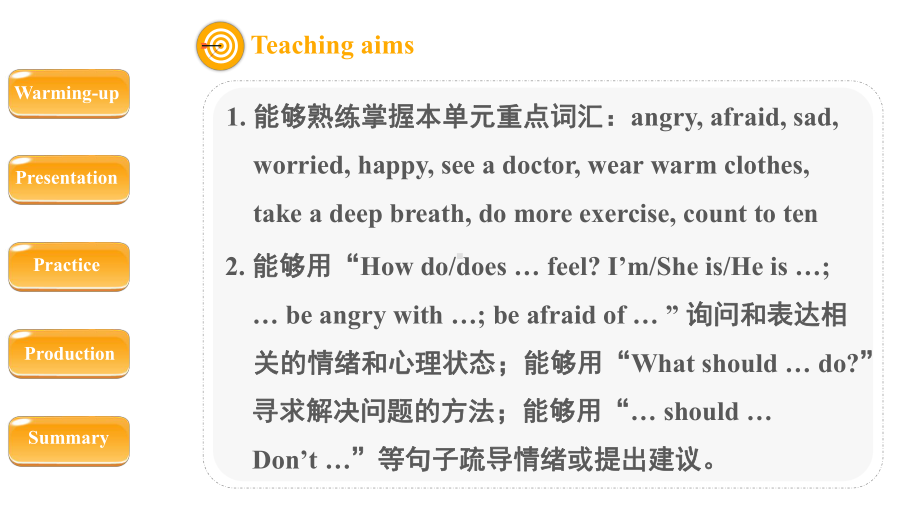 人教PEP版英语六年级上册-Unit 6 How do you feel？B Let’s check 课件.pptx_第2页