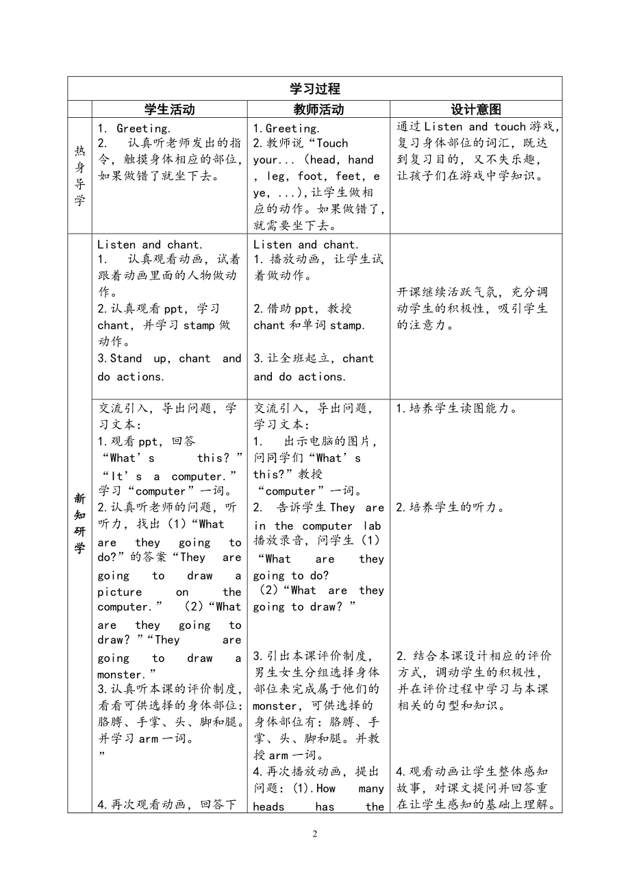 Module 6-Unit 1 Here are his hands.-教案、教学设计-公开课-(配套课件编号：b0681)-外研版（一起）三年级下册.doc_第2页