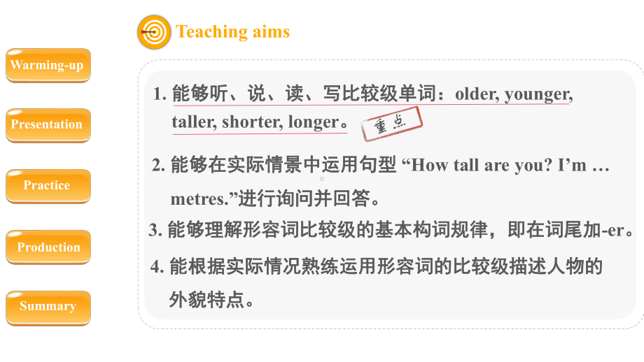 人教版（PEP）英语六年级下册-Unit 1 How tall are you？A Let’s learn 课件.pptx_第2页