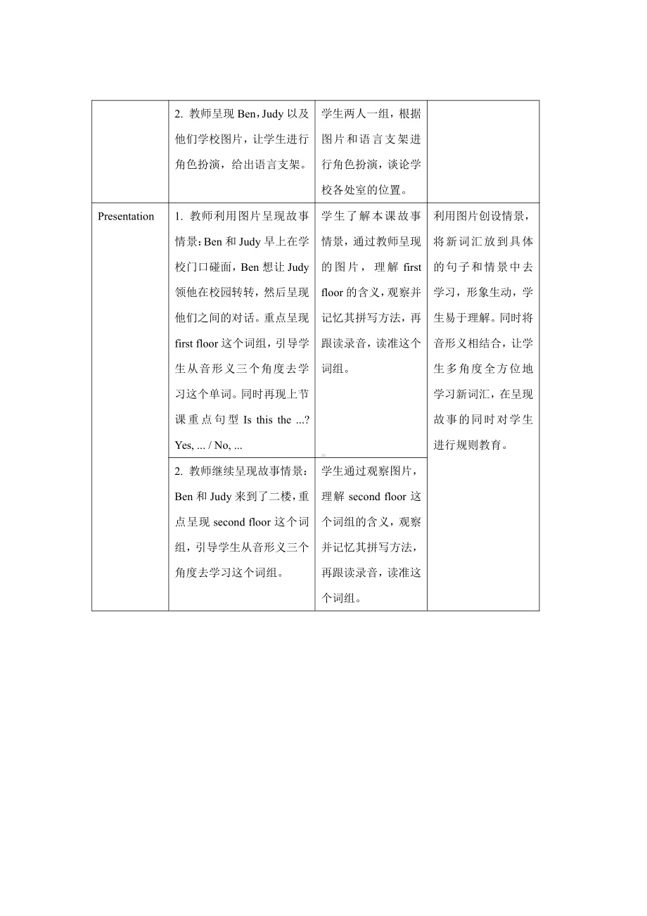 人教版（PEP）英语四年级下册-Unit 1My schoolA Let’s learn 教案.docx_第2页