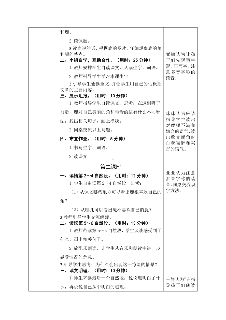 实验小学集体备课三年级语文下册《鹿角和鹿腿》教案.doc_第2页