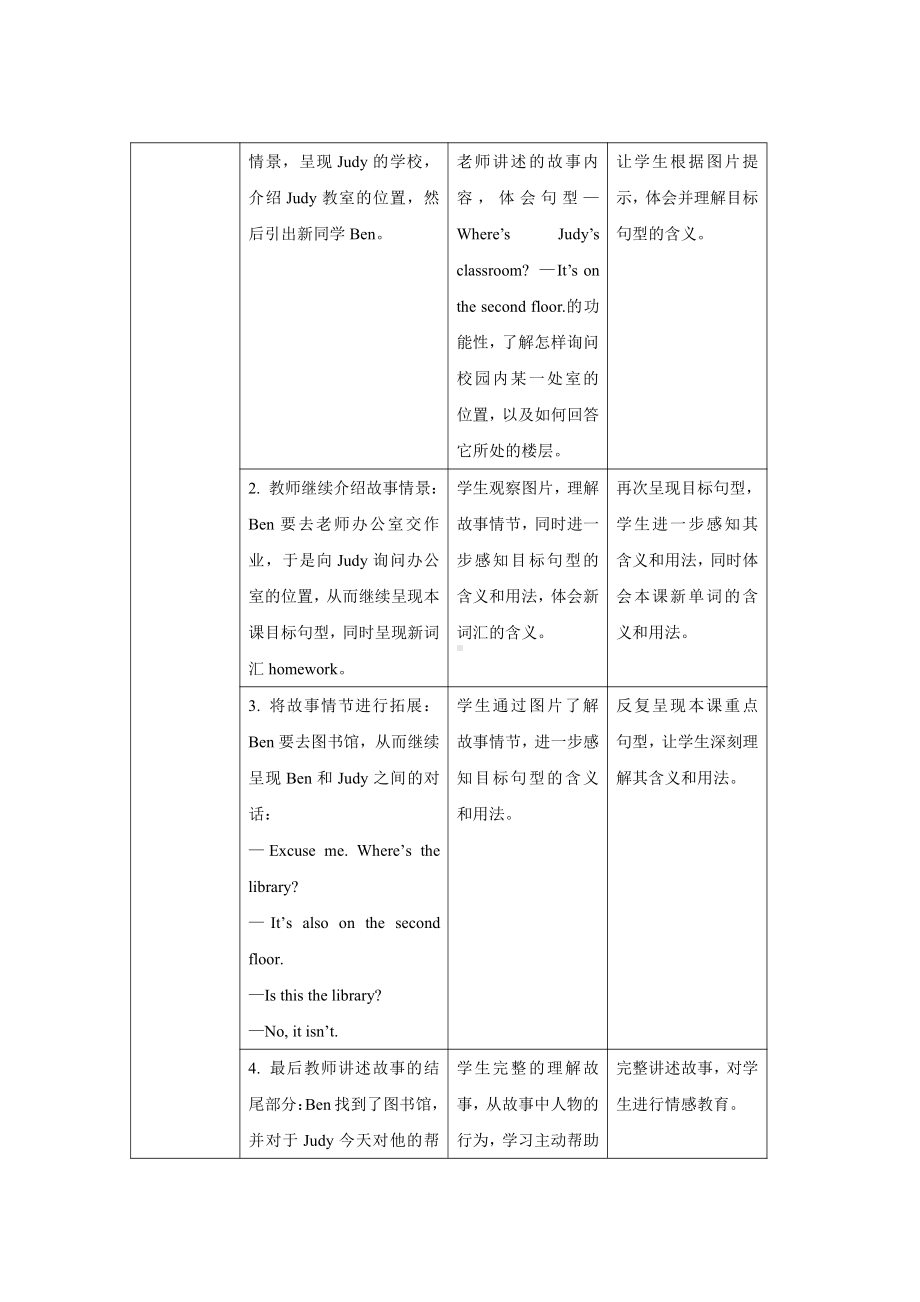 人教版（PEP）英语四年级下册-Unit 1My schoolA Let’s talk 教案.docx_第2页