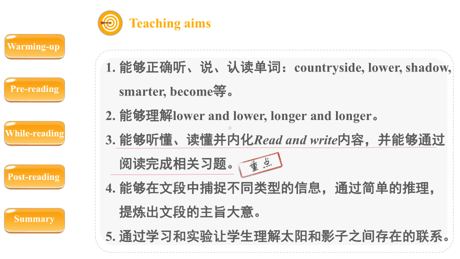 人教版（PEP）英语六年级下册-Unit 1 How tall are you？B Read and write 课件.pptx_第2页