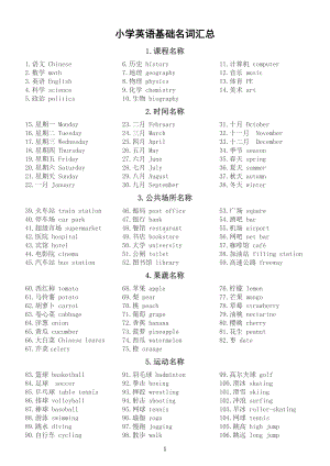 小学英语基础名词汇总（共11类196个超高频考点必须掌握）.doc