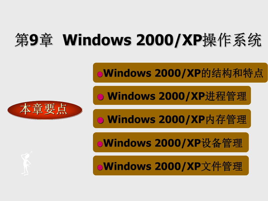 《操作系统》课件-第9章-Windows2000-XP操作系统.ppt_第1页