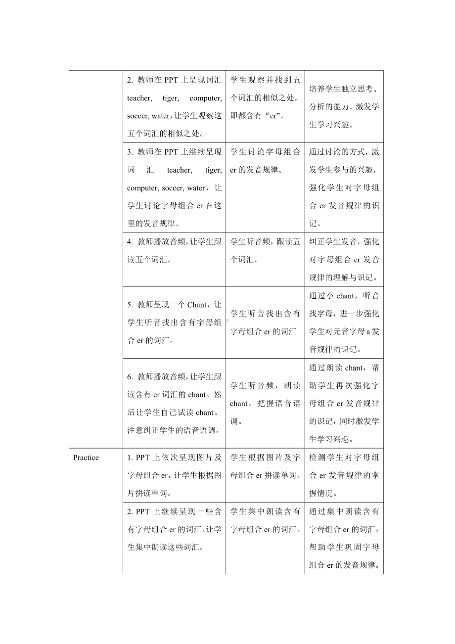 人教版（PEP）英语四年级下册-Unit 1My schoolA Let’s spell 教案.docx_第2页