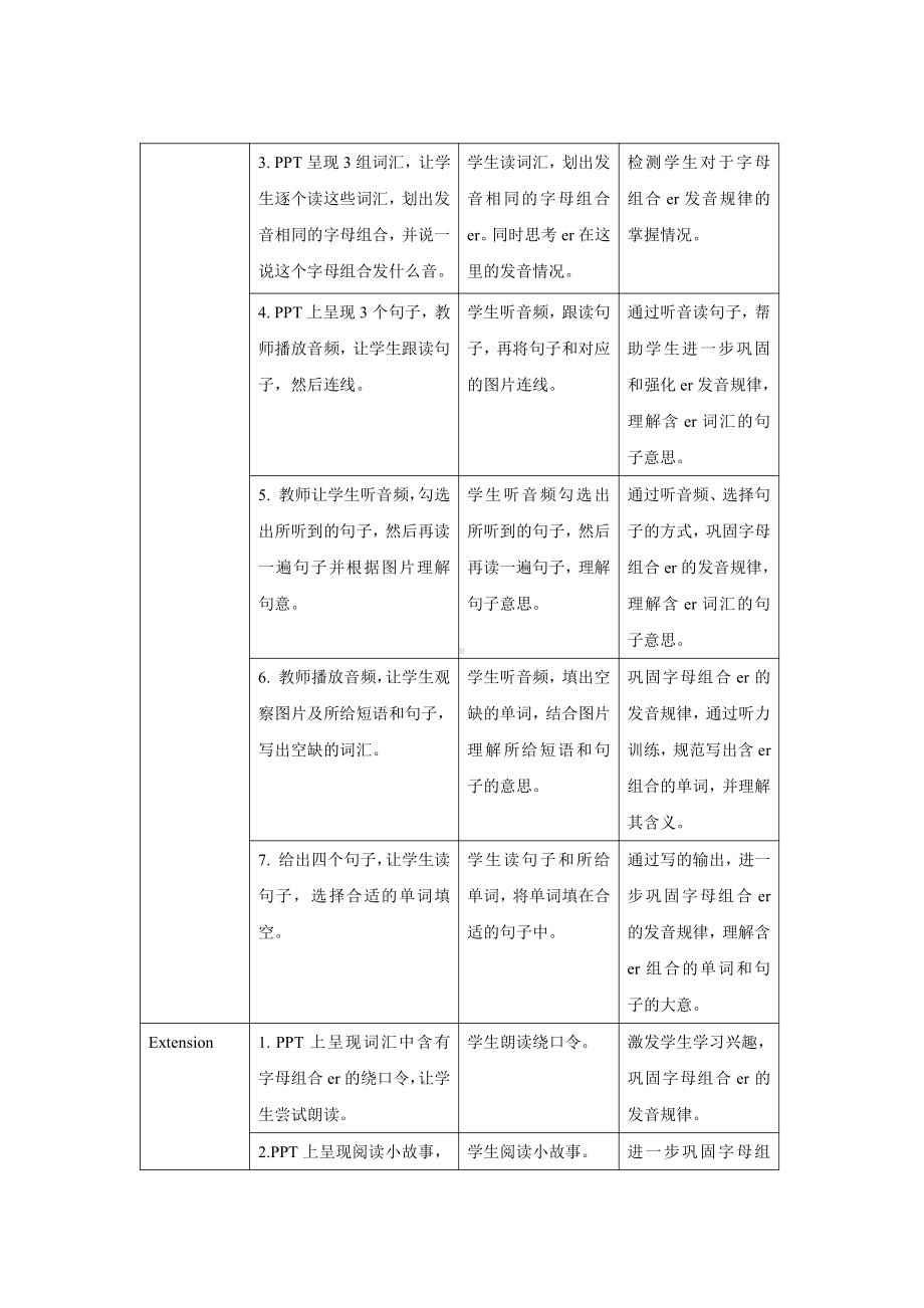 人教版（PEP）英语四年级下册-Unit 1My schoolA Let’s spell 教案.docx_第3页