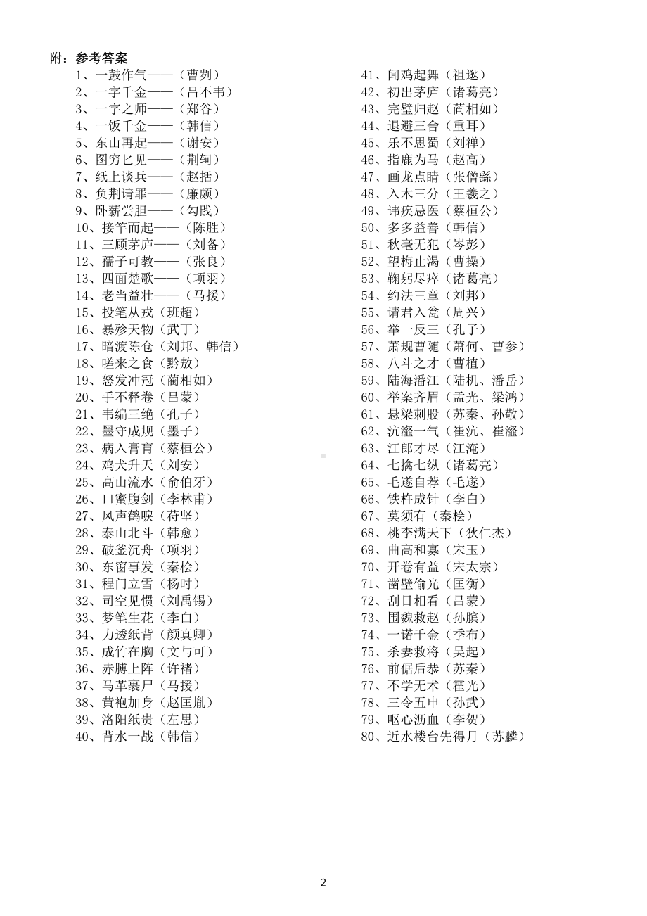 小学语文部编版历史人物相关成语填空练习（共80个附参考答案）.docx_第2页