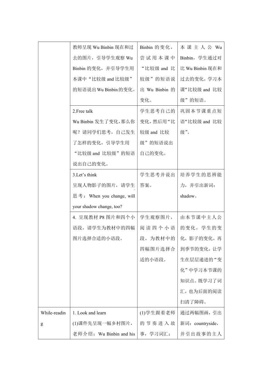 人教版（PEP）英语六年级下册-Unit 1 How tall are you？B Read and write 教案.docx_第2页