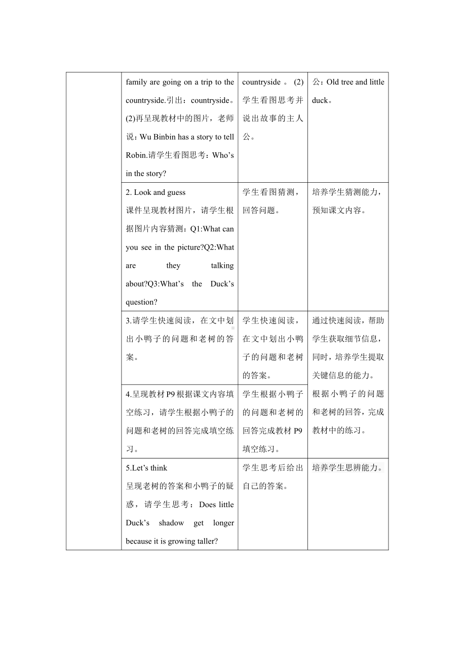 人教版（PEP）英语六年级下册-Unit 1 How tall are you？B Read and write 教案.docx_第3页