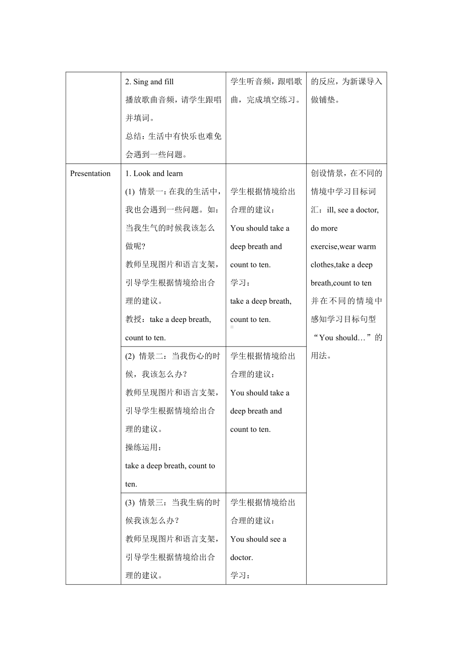 人教PEP版英语六年级上册-Unit 6 How do you feel？B Let’s learn 教案.docx_第2页