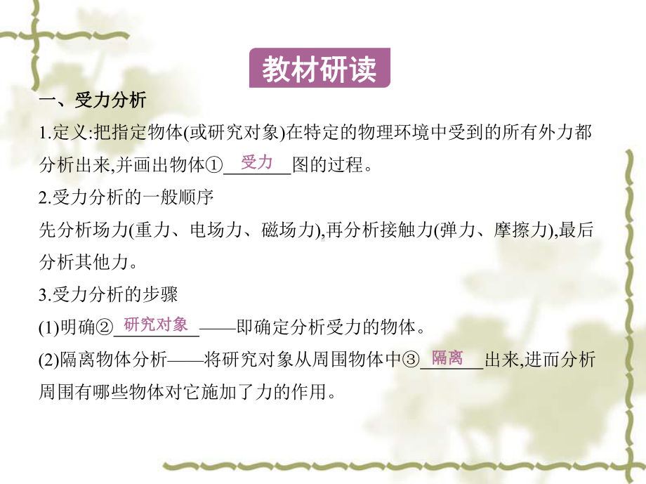 （三年高考两年模拟）2017年高考一轮：2.4《受力分析、共点力的平衡》ppt课件.ppt_第2页