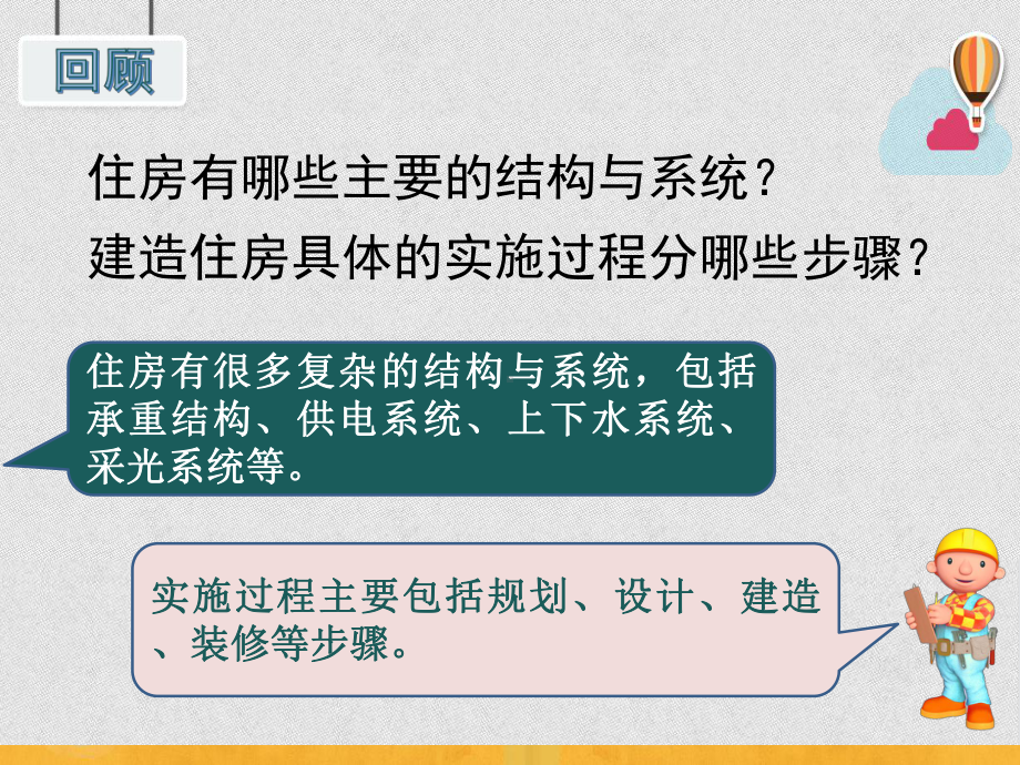 2022新教科版六年级下册科学1.2 认识工程 ppt课件.pptx_第2页