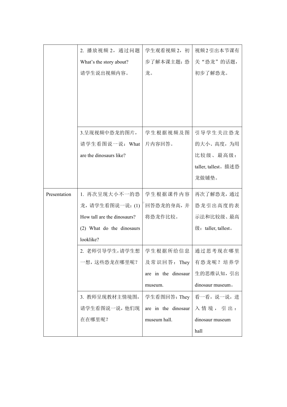 人教版（PEP）英语六年级下册-Unit 1 How tall are you？A Let’s talk 教案.docx_第2页