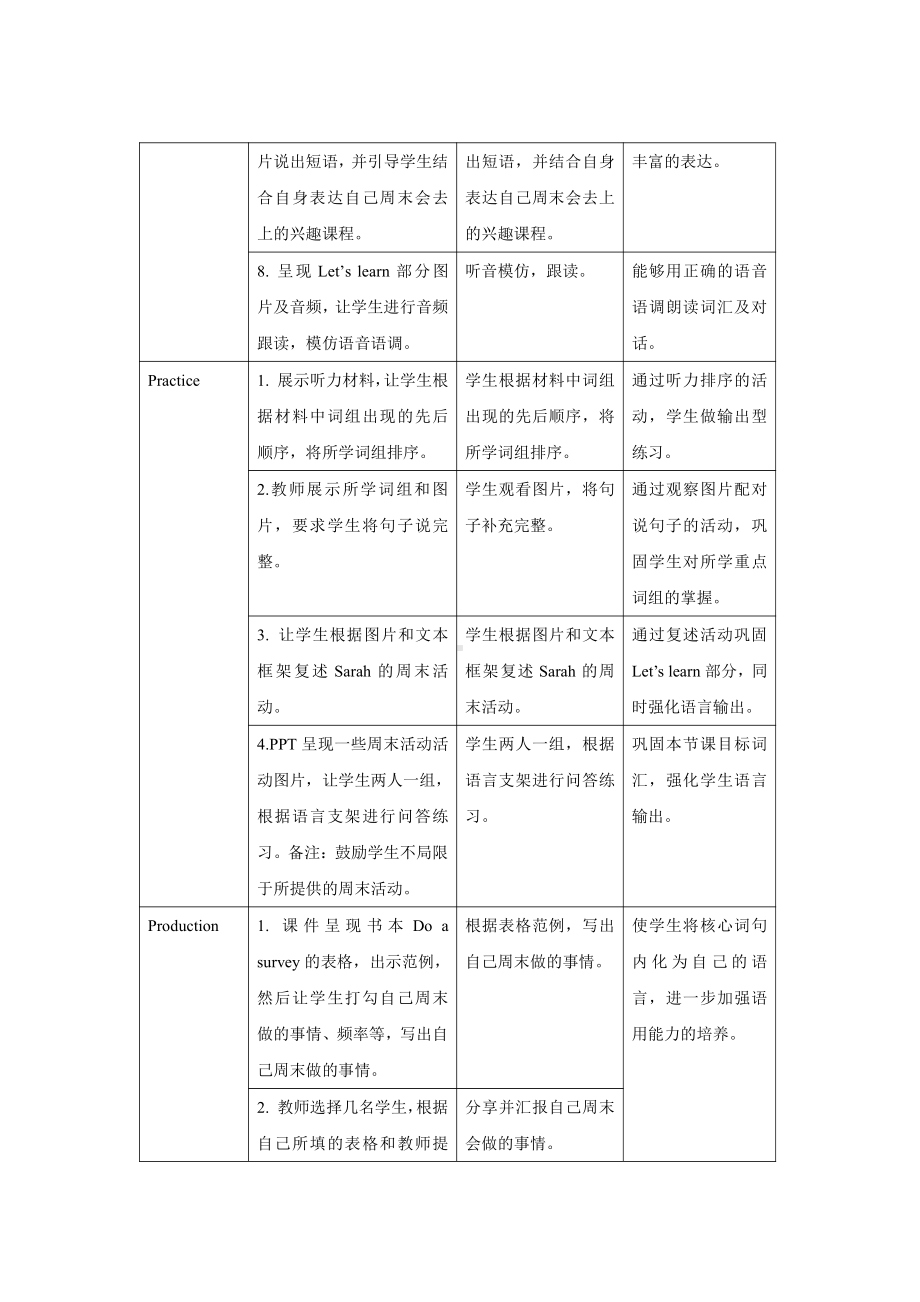 人教版（PEP）英语五年级下册-Unit 1My day B Let’s learn 教案.docx_第3页