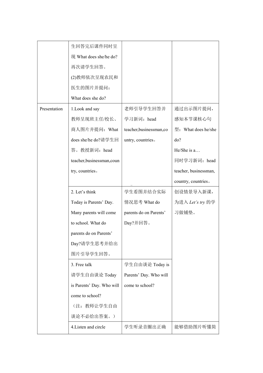 人教PEP版英语六年级上册-Unit 5 What does he do？A Let’s talk 教案.docx_第2页