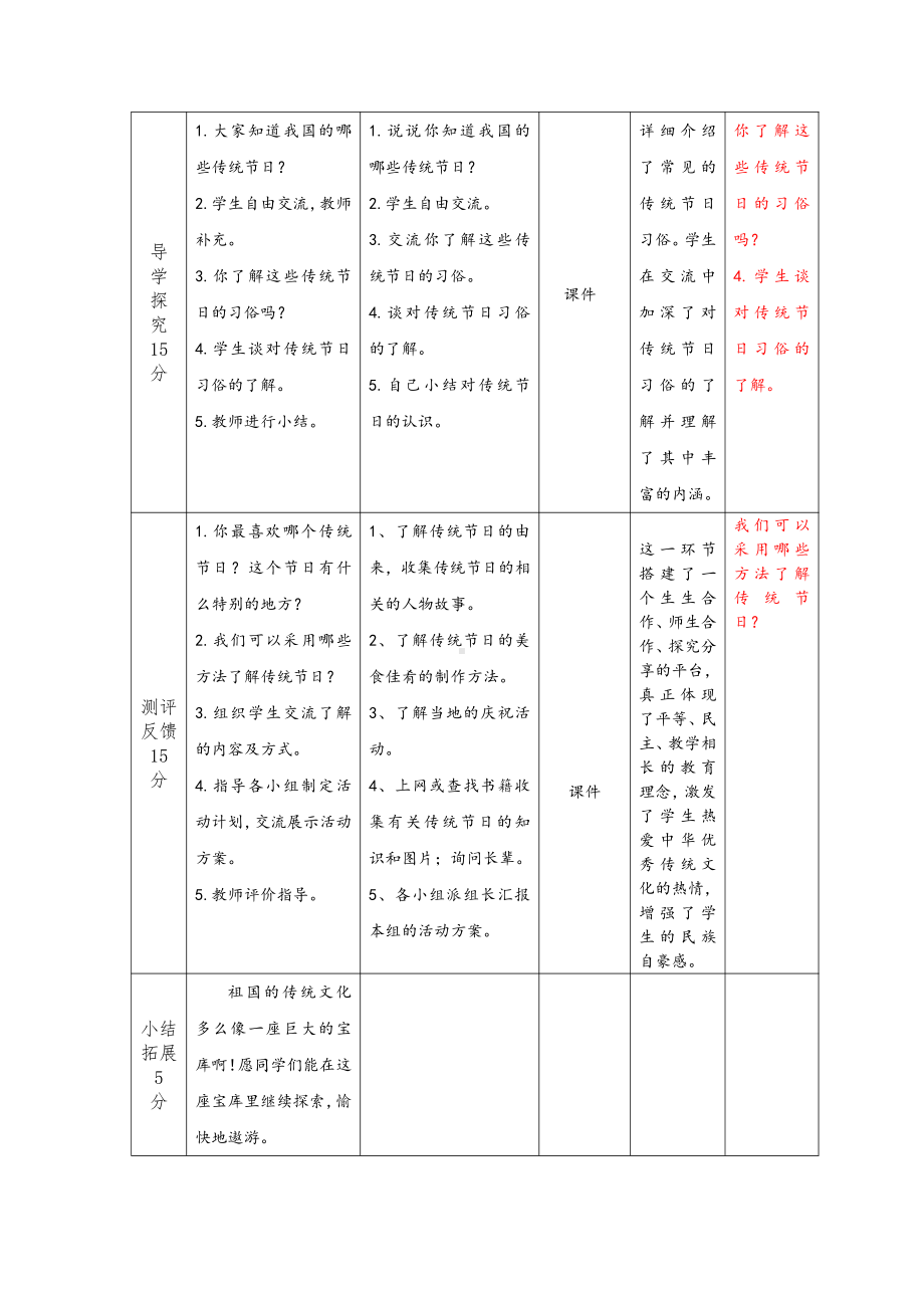 统编版小学语文三年级下册第三单元综合性学习《中华传统节日》教案.docx_第2页