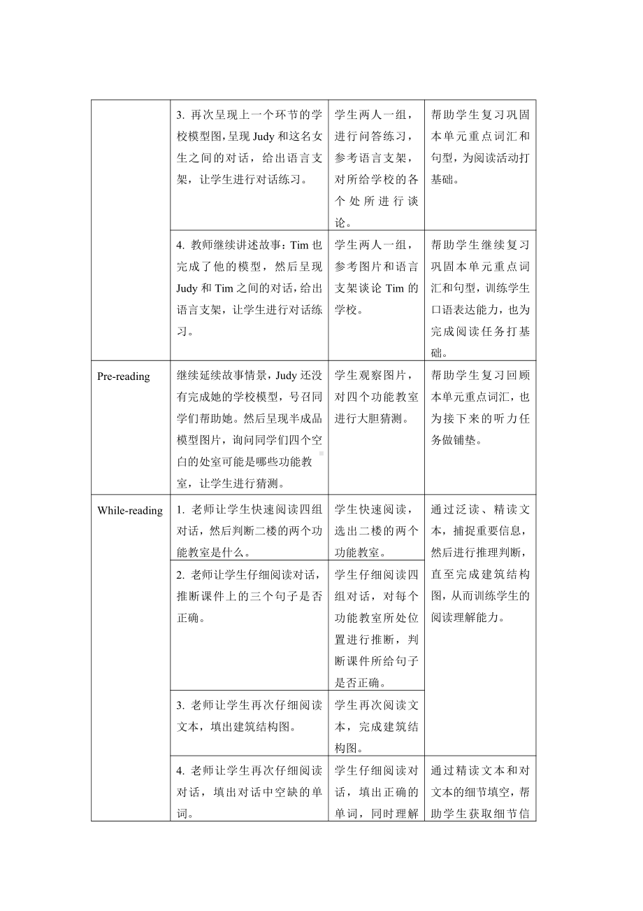 人教版（PEP）英语四年级下册-Unit 1My schoolB Read and write 教案.docx_第2页