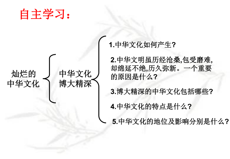 《灿烂的中华文化》第一课时PPT课件.ppt_第3页