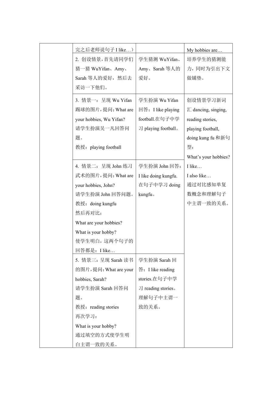 人教PEP版英语六年级上册-Unit 4 I have a pen pal A Let’s learn 教案.docx_第2页