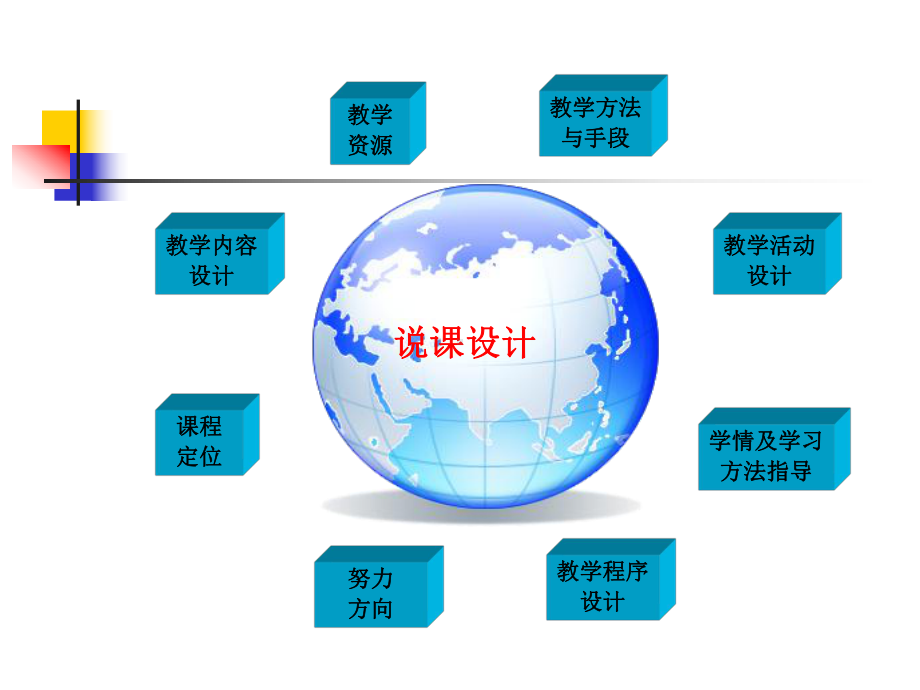 《成本会计》凌静.ppt_第2页