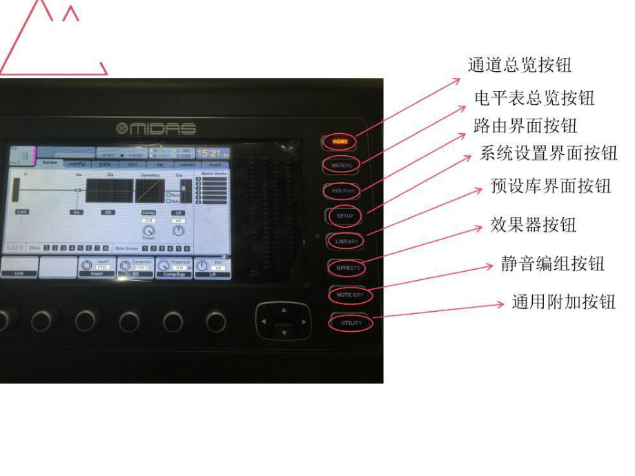 全面培训第二讲-主屏显示菜单键及选项卡介绍..ppt_第3页