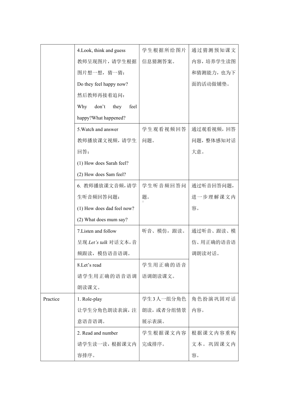 人教PEP版英语六年级上册-Unit 6 How do you feel？B Let’s talk 教案.docx_第3页