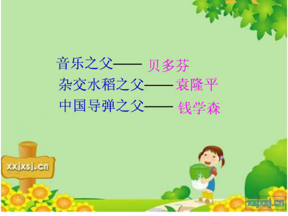 《钱学森》PPT课件适用.ppt_第2页