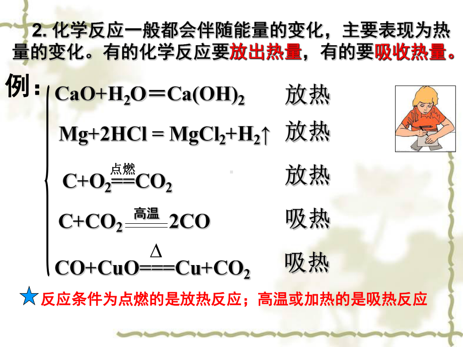 燃料的合理利用与开发..ppt_第3页