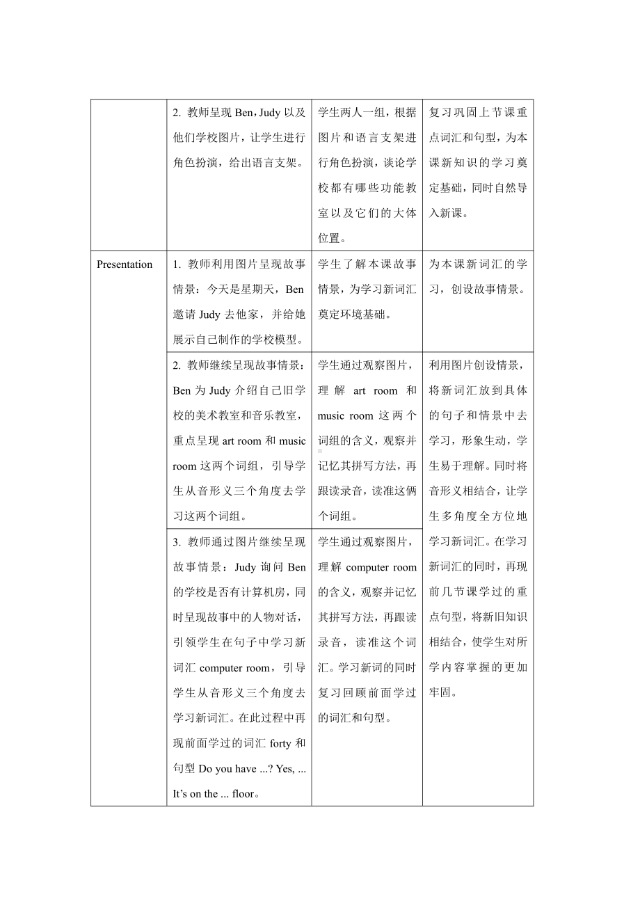 人教版（PEP）英语四年级下册-Unit 1My schoolB Let’s learn 教案.docx_第2页