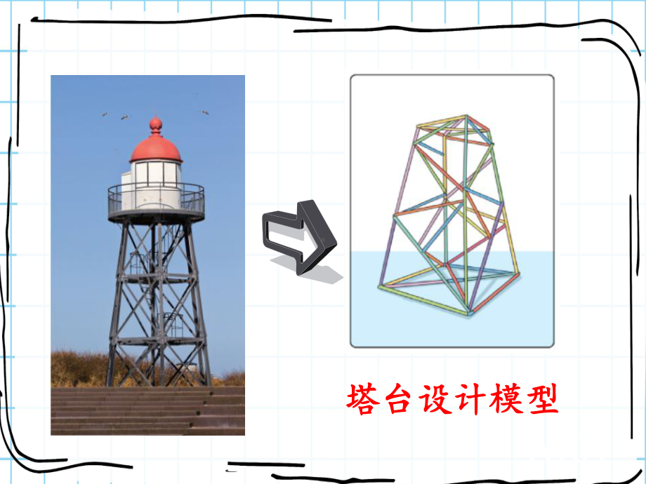 2022新教科版六年级下册科学1.4 设计塔台模型 ppt课件.pptx_第2页