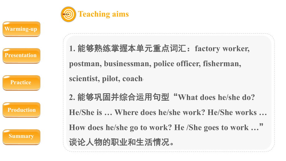 人教PEP版英语六年级上册-Unit 5 What does he do？B Let’s check 课件.pptx_第2页