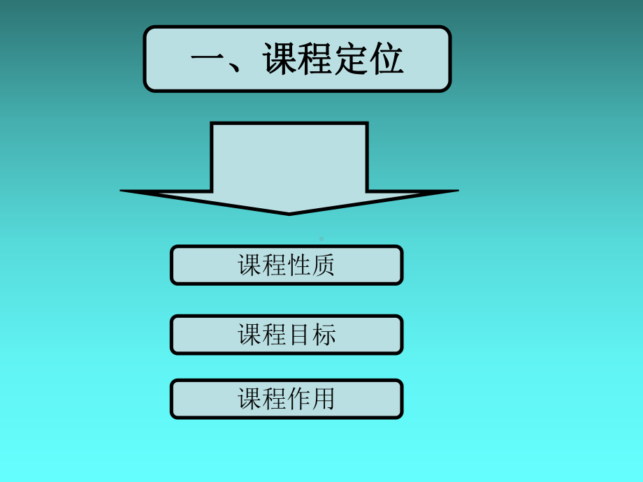 《建筑识图与构造》课件.ppt_第3页