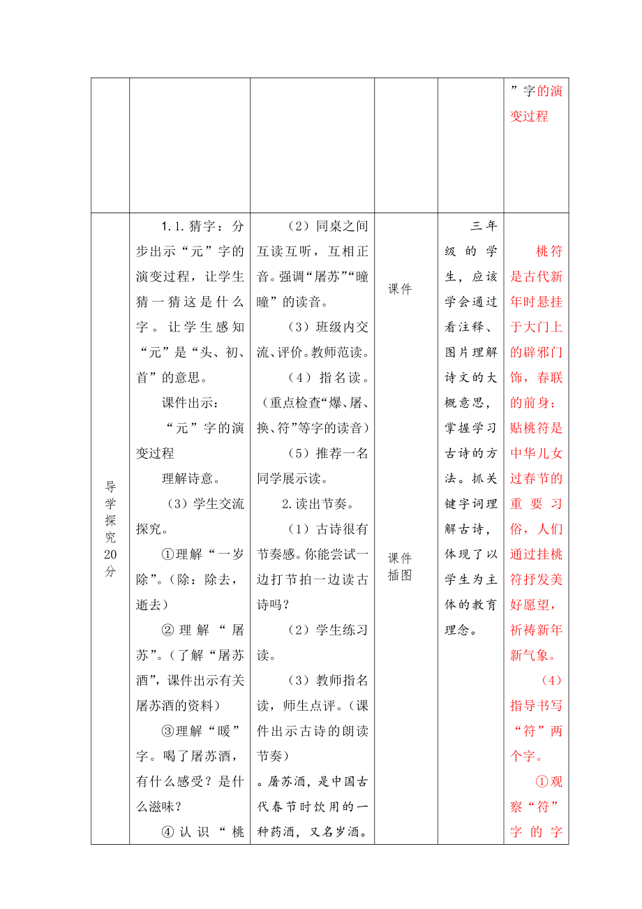 部编本三年级语文下册《古诗三首：元日》优秀教案.docx_第2页