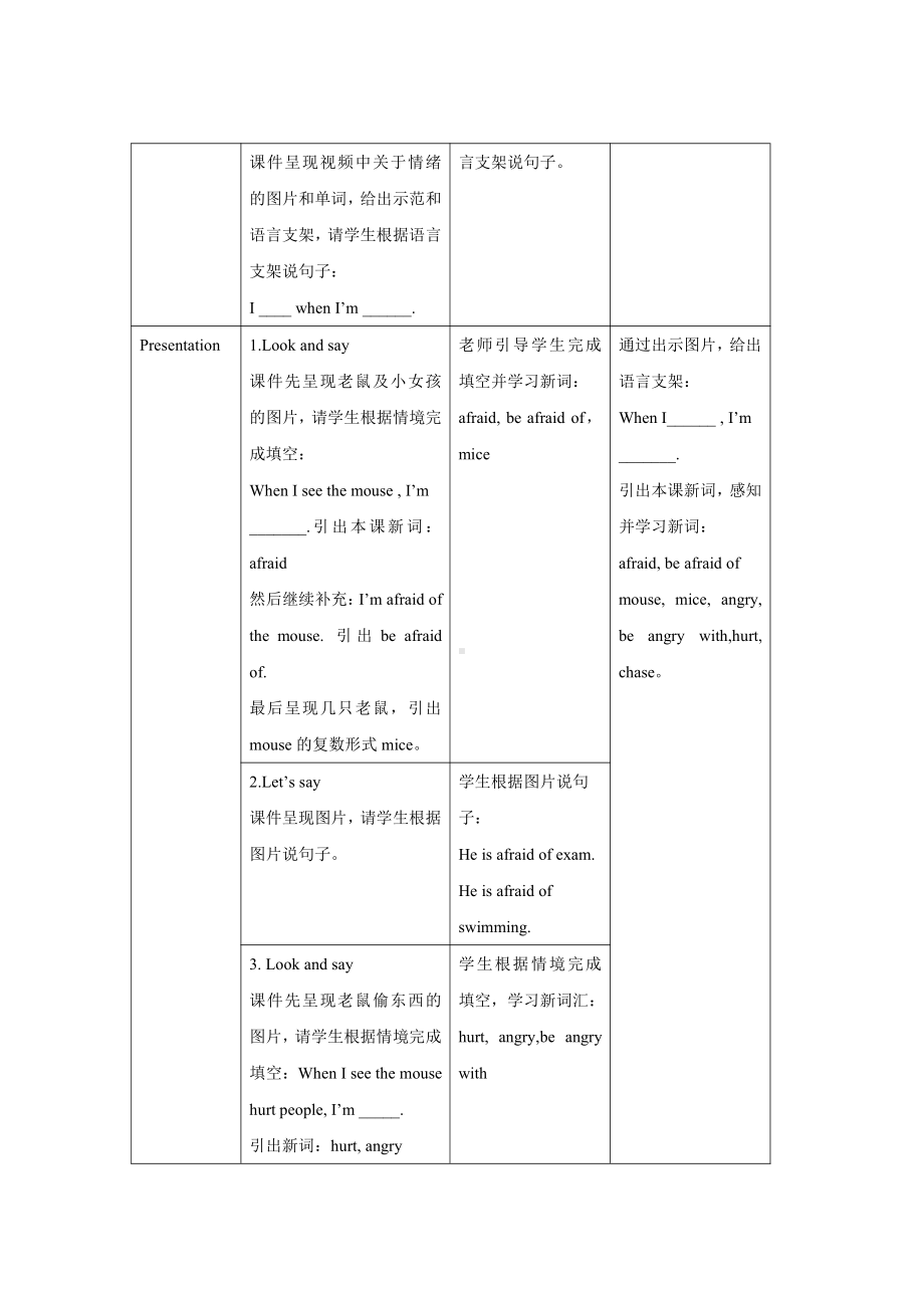 人教PEP版英语六年级上册-Unit 6 How do you feel？A Let’s talk 教案.docx_第2页