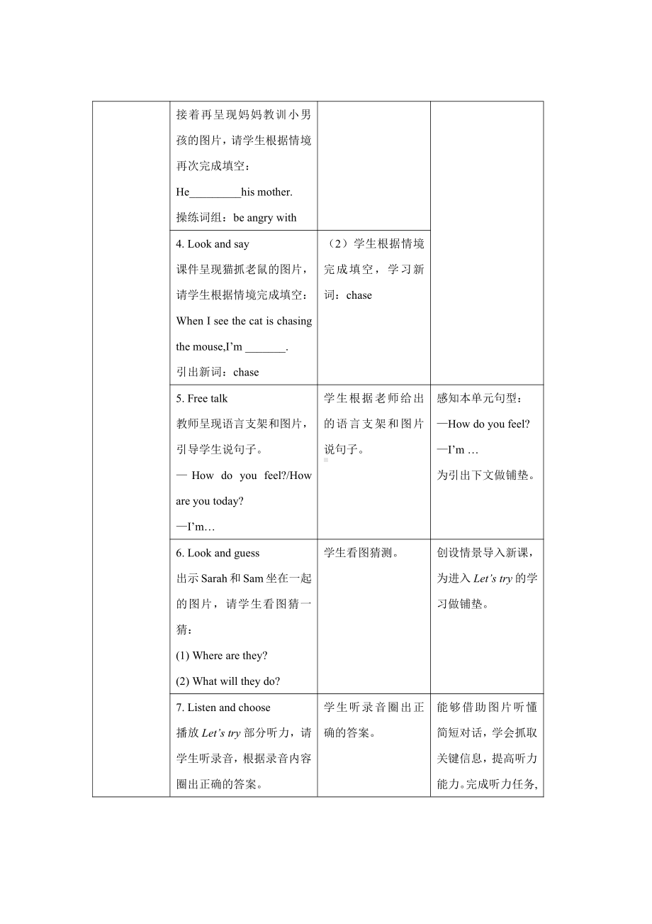 人教PEP版英语六年级上册-Unit 6 How do you feel？A Let’s talk 教案.docx_第3页