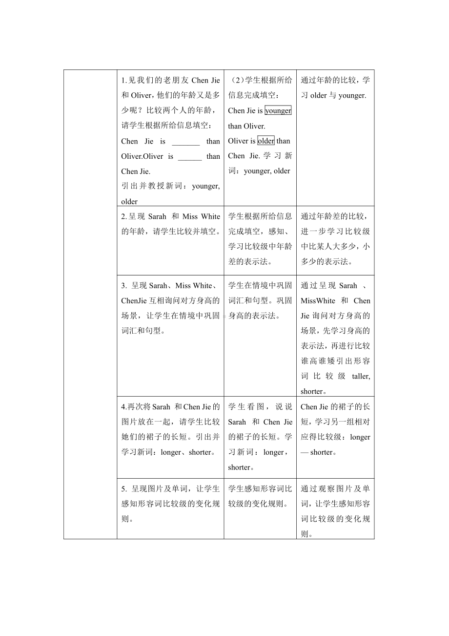 人教版（PEP）英语六年级下册-Unit 1 How tall are you？A Let’s learn 教案.docx_第2页