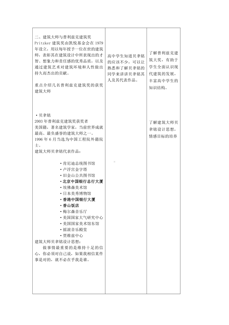 第九课+艺术和科技的新结合-现代建筑(5)+教案-（2019）新人教版高中美术《必修 美术鉴赏》.docx_第2页