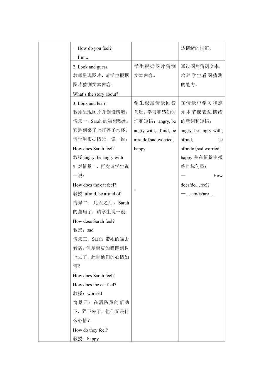 人教PEP版英语六年级上册-Unit 6 How do you feel？A Let’s learn 教案.docx_第2页