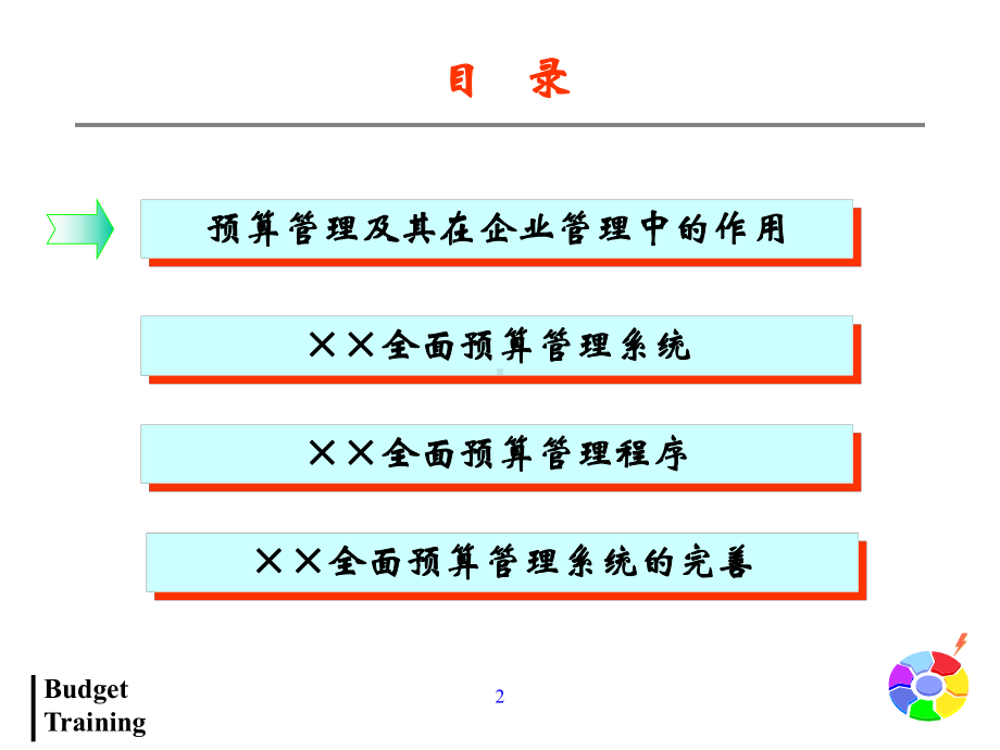 全面预算管理系统..ppt_第2页