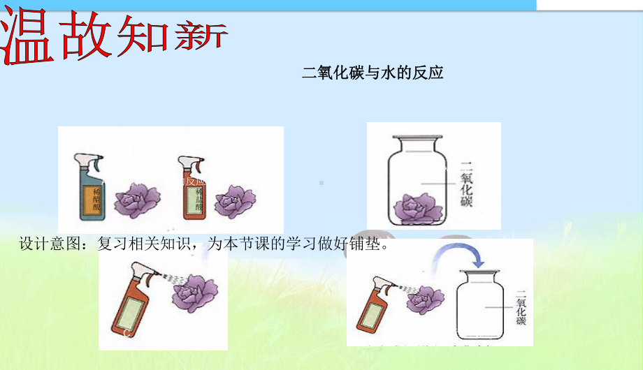 （人教最新版初三九年级化学下册）新人教版九年级化学下册课题2-酸和碱的中和反应-(1)精品中学ppt课件.ppt_第2页