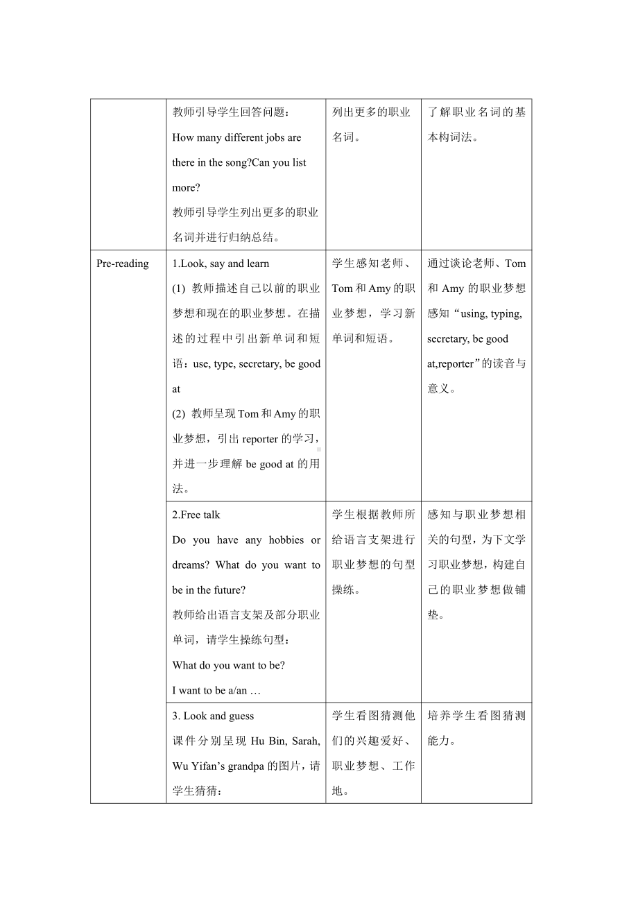 人教PEP版英语六年级上册-Unit 5 What does he do？B Read and write 教案.docx_第2页