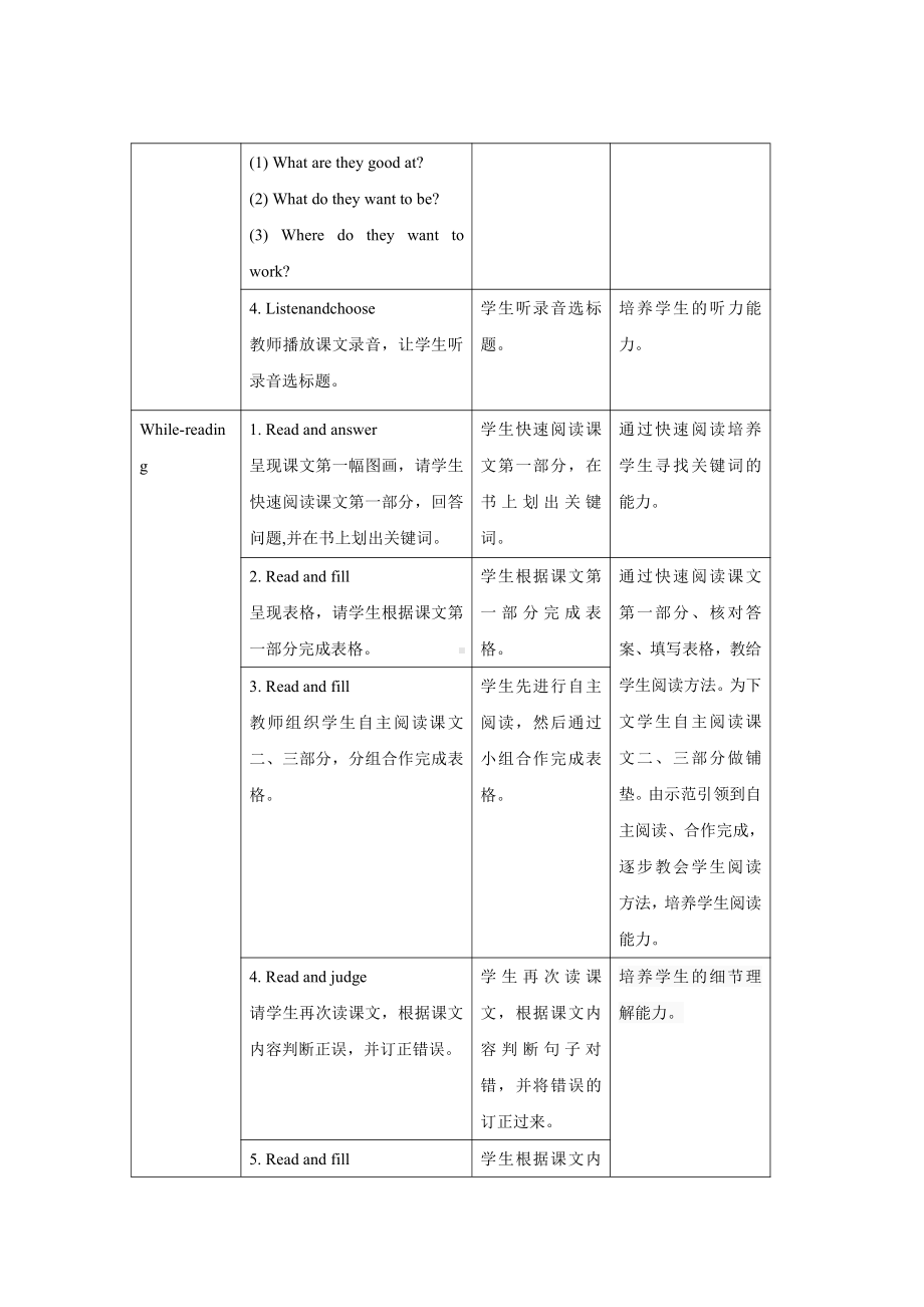 人教PEP版英语六年级上册-Unit 5 What does he do？B Read and write 教案.docx_第3页