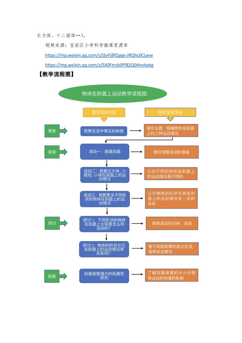 2021-2022新教科版三年级科学下册1-4《物体在斜面上运动》教案.docx_第2页