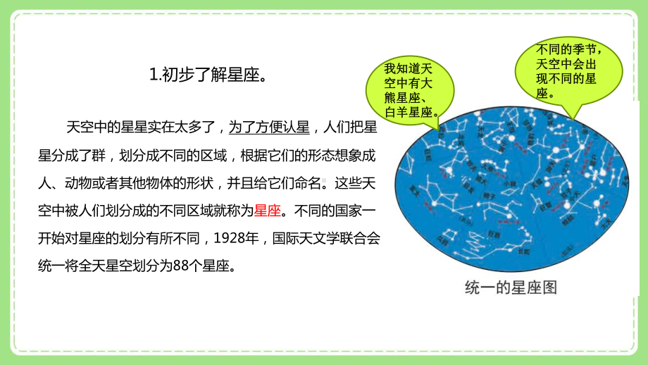 2022新教科版科学六年级下册第三单元4《认识星座》课件.pptx_第3页