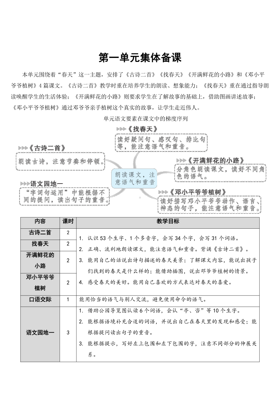 部编版二年级下册全册精品教案合集（含优质课件）（统编版小学语文）.doc_第1页