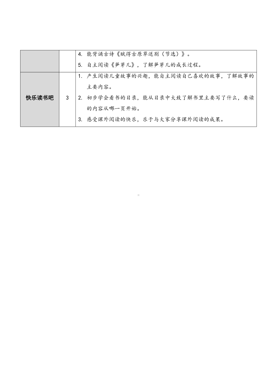 部编版二年级下册全册精品教案合集（含优质课件）（统编版小学语文）.doc_第2页